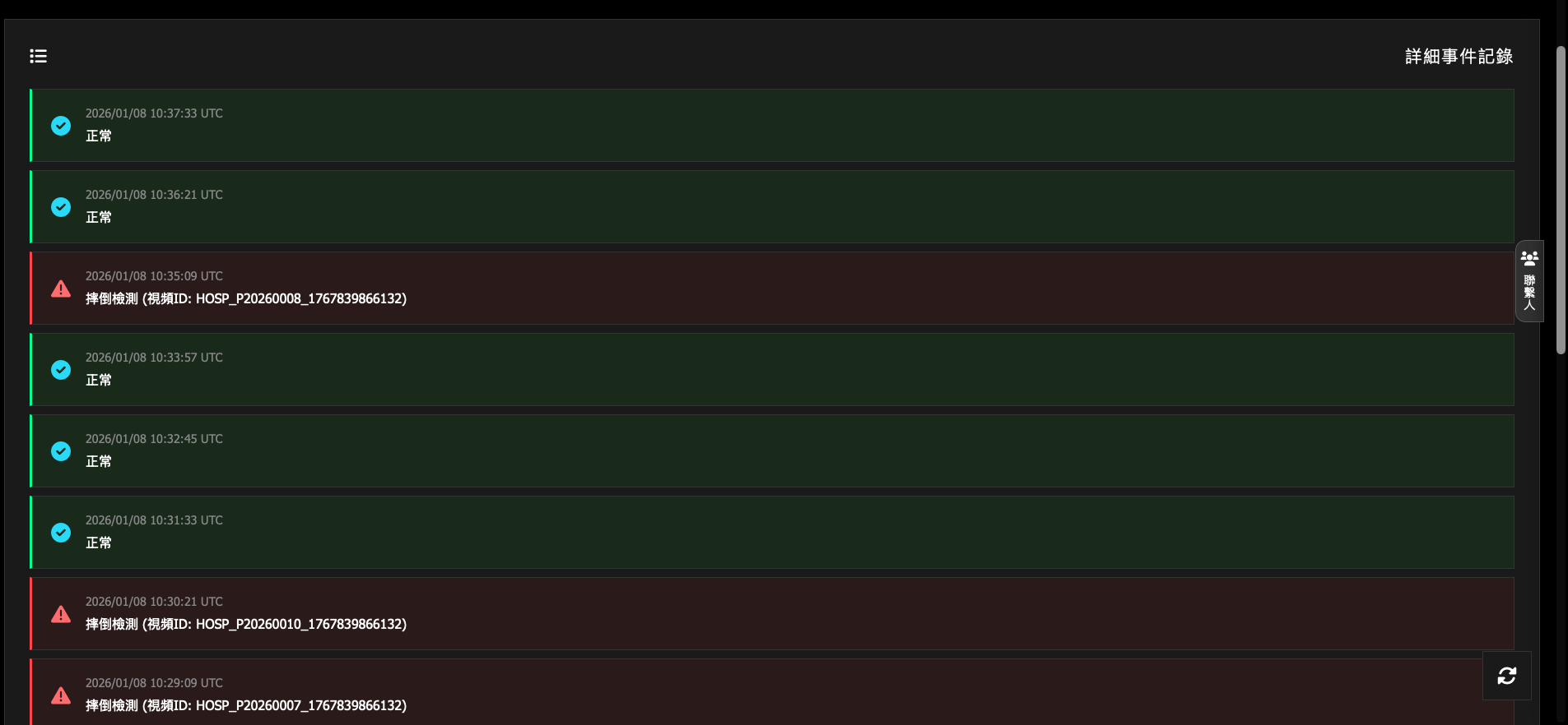 歷史偵測紀錄 — 完整數據追蹤與分析